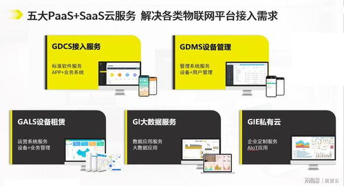 賦能萬物 智領未來 機智云亮相2023物聯網智慧生活創新應用論壇，驅動軟硬件研發新篇章
